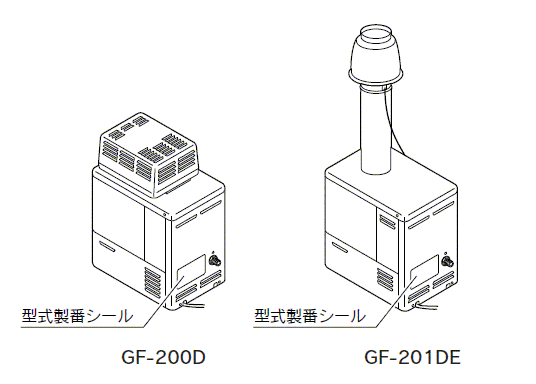 型式製番シールの場所