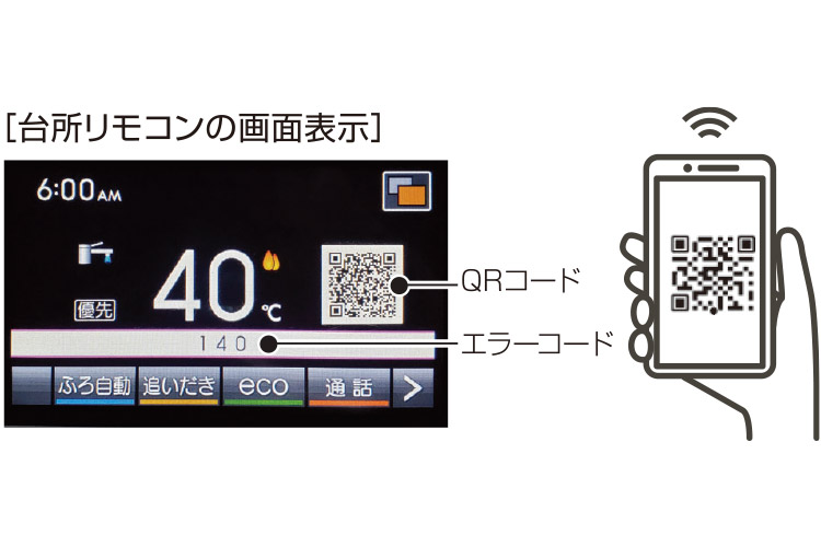 長府製作所ガス給湯器リモコンセット　CMR-64