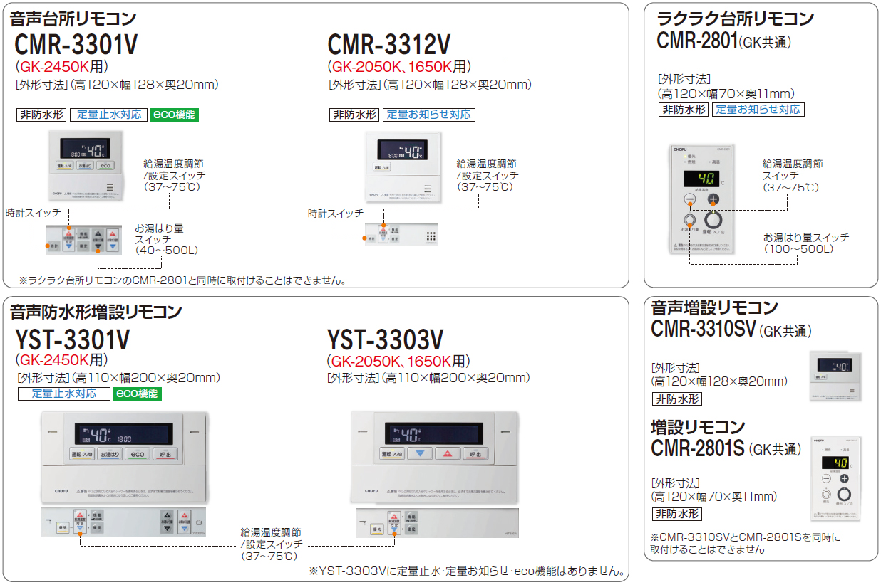 長府製作所ガス給湯器リモコンセット　CMR-64