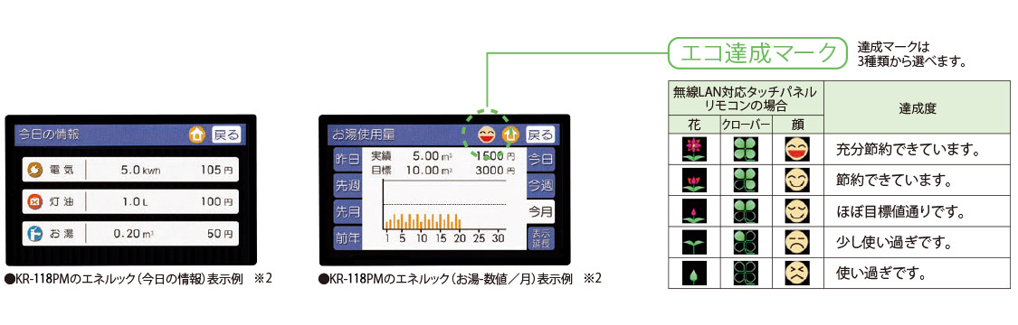 長府 エコフィール EHK-4766DAF 直圧式 追いだき オート 石油給湯器 - 2