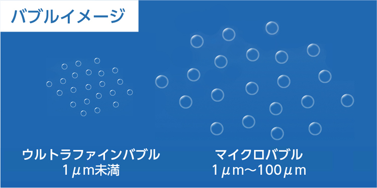 バブルイメージ