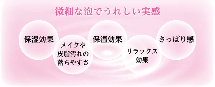 微細な泡でうれしい実感